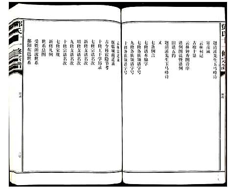 [邓]邓氏十一修宗谱 (江西) 邓氏十一修家谱_一.pdf