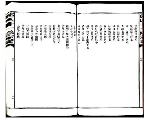 [邓]邓氏十一修宗谱 (江西) 邓氏十一修家谱_一.pdf