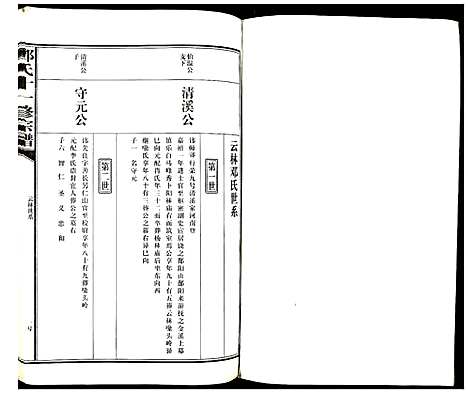 [邓]邓氏十一修宗谱 (江西) 邓氏十一修家谱_二.pdf