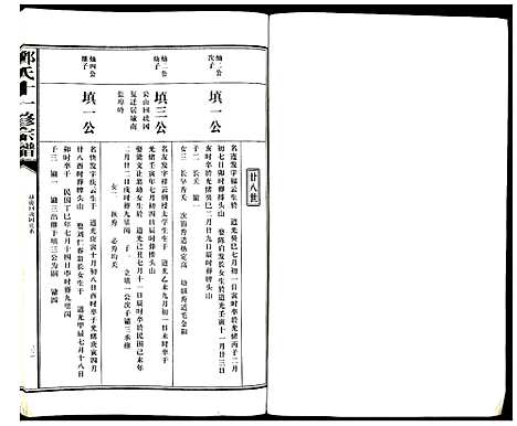 [邓]邓氏十一修宗谱 (江西) 邓氏十一修家谱_三.pdf