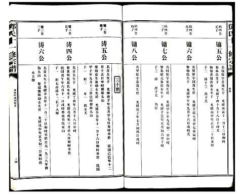 [邓]邓氏十一修宗谱 (江西) 邓氏十一修家谱_三.pdf