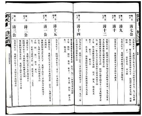 [邓]邓氏十一修宗谱 (江西) 邓氏十一修家谱_三.pdf