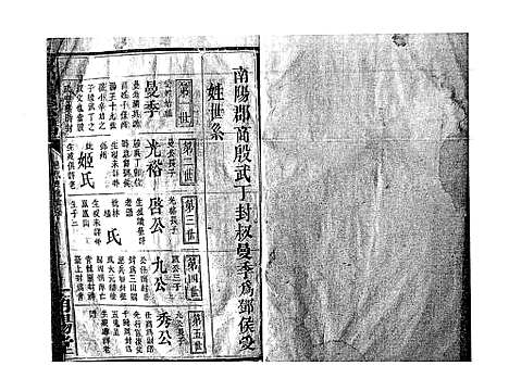 [邓]邓氏宗谱_21卷首1卷 (江西) 邓氏家谱_三.pdf