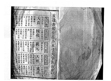 [邓]邓氏宗谱_21卷首1卷 (江西) 邓氏家谱_四.pdf