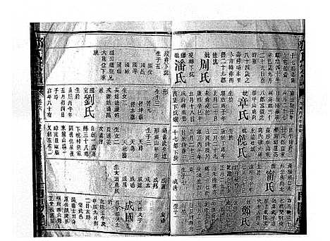 [邓]邓氏宗谱_21卷首1卷 (江西) 邓氏家谱_四.pdf