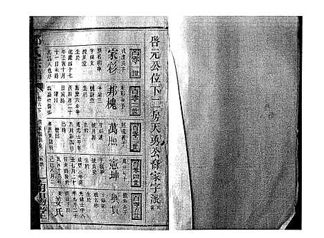 [邓]邓氏宗谱_21卷首1卷 (江西) 邓氏家谱_五.pdf