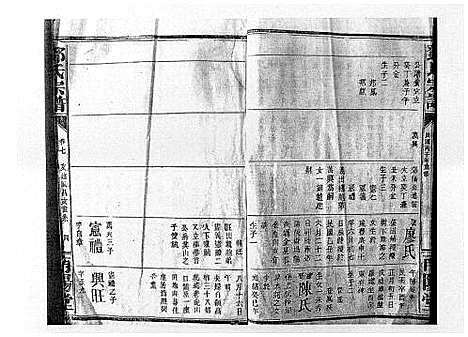 [邓]邓氏宗谱_21卷首1卷 (江西) 邓氏家谱_六.pdf