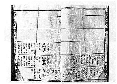 [邓]邓氏宗谱_21卷首1卷 (江西) 邓氏家谱_六.pdf