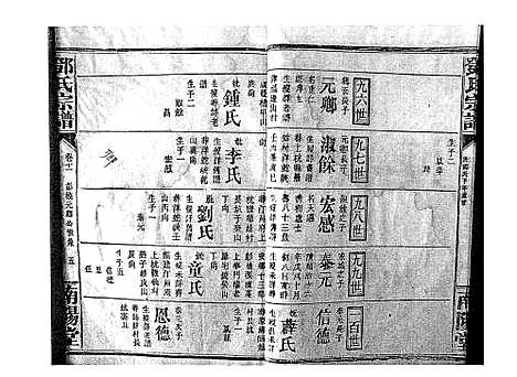 [邓]邓氏宗谱_21卷首1卷 (江西) 邓氏家谱_九.pdf