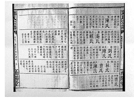 [邓]邓氏宗谱_21卷首1卷 (江西) 邓氏家谱_十.pdf