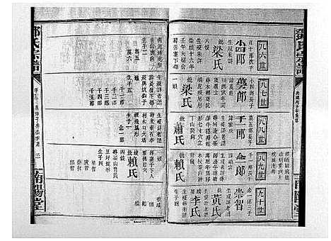 [邓]邓氏宗谱_21卷首1卷 (江西) 邓氏家谱_十.pdf