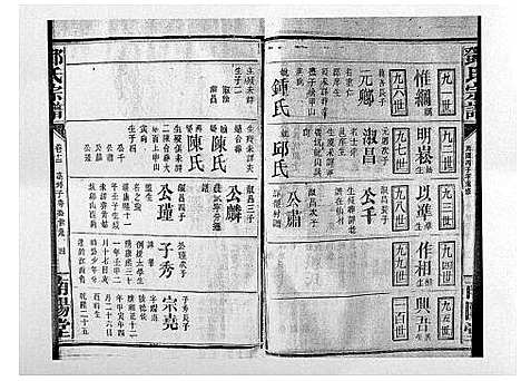 [邓]邓氏宗谱_21卷首1卷 (江西) 邓氏家谱_十.pdf