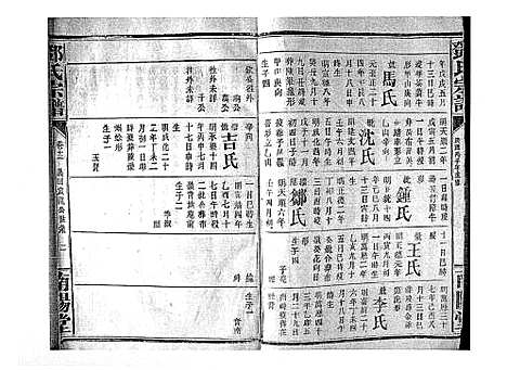 [邓]邓氏宗谱_21卷首1卷 (江西) 邓氏家谱_十一.pdf