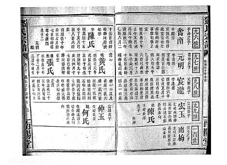 [邓]邓氏宗谱_21卷首1卷 (江西) 邓氏家谱_十一.pdf