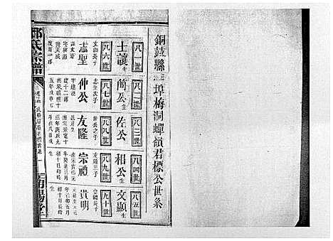 [邓]邓氏宗谱_21卷首1卷 (江西) 邓氏家谱_十二.pdf