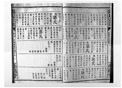 [邓]邓氏宗谱_21卷首1卷 (江西) 邓氏家谱_十二.pdf