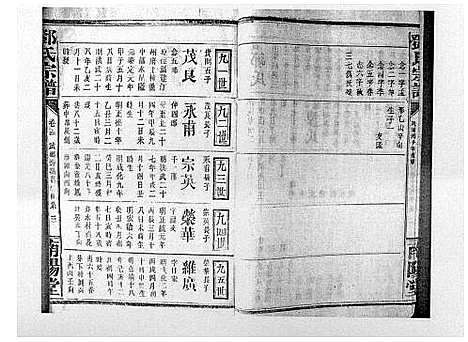 [邓]邓氏宗谱_21卷首1卷 (江西) 邓氏家谱_十二.pdf