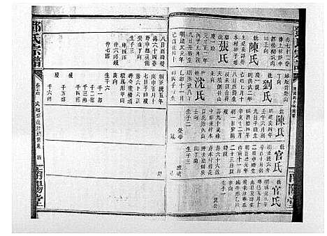 [邓]邓氏宗谱_21卷首1卷 (江西) 邓氏家谱_十二.pdf