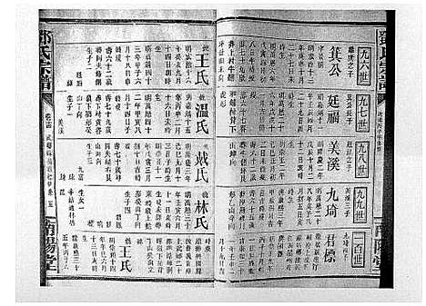 [邓]邓氏宗谱_21卷首1卷 (江西) 邓氏家谱_十二.pdf