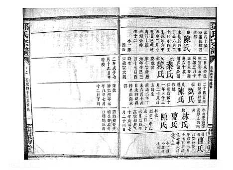 [邓]邓氏宗谱_21卷首1卷 (江西) 邓氏家谱_十三.pdf