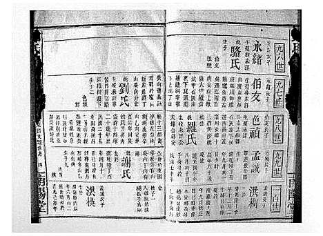 [邓]邓氏宗谱_21卷首1卷 (江西) 邓氏家谱_十四.pdf