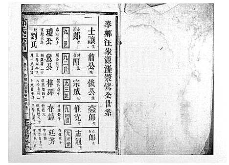 [邓]邓氏宗谱_21卷首1卷 (江西) 邓氏家谱_十六.pdf