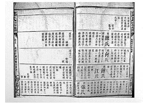 [邓]邓氏宗谱_21卷首1卷 (江西) 邓氏家谱_十六.pdf