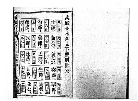 [邓]邓氏宗谱_21卷首1卷 (江西) 邓氏家谱_十八.pdf