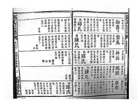 [邓]邓氏宗谱_21卷首1卷 (江西) 邓氏家谱_十八.pdf