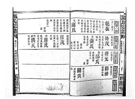 [邓]邓氏宗谱_21卷首1卷 (江西) 邓氏家谱_十八.pdf