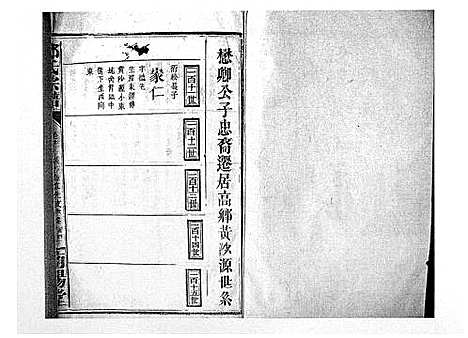 [邓]邓氏宗谱_21卷首1卷 (江西) 邓氏家谱_二十.pdf