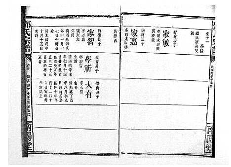 [邓]邓氏宗谱_21卷首1卷 (江西) 邓氏家谱_二十.pdf