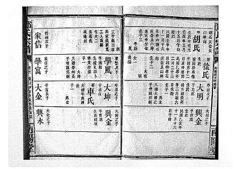 [邓]邓氏宗谱_21卷首1卷 (江西) 邓氏家谱_二十.pdf