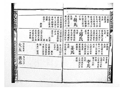 [邓]邓氏宗谱_21卷首1卷 (江西) 邓氏家谱_二十.pdf