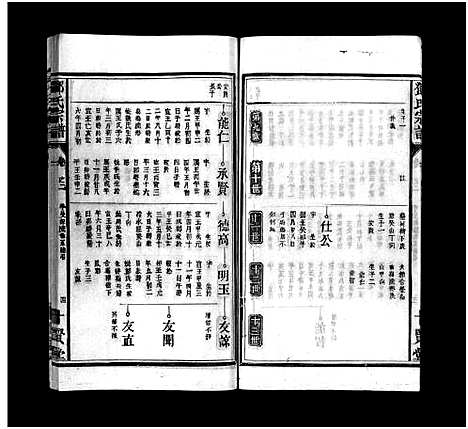 [邓]邓氏宗谱_5卷首1卷-邓氏宗谱 (江西、福建) 邓氏家谱_三.pdf