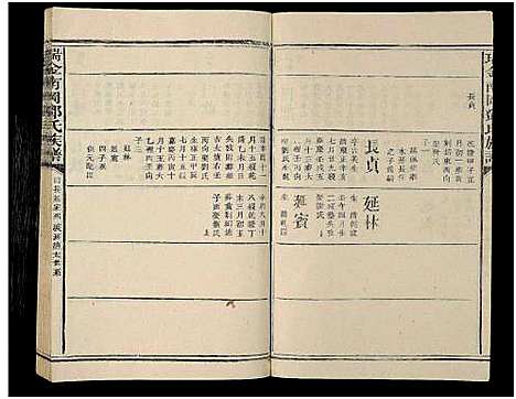 [邓]南冈邓氏七修族谱_16卷_含首1卷-瑞金南冈邓氏族谱 (江西) 南冈邓氏七修家谱_八.pdf