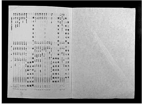 [丁]丁氏九修族谱 (江西) 丁氏九修家谱_二.pdf