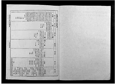 [丁]丁氏九修族谱 (江西) 丁氏九修家谱_二.pdf