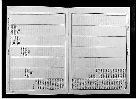 [丁]丁氏九修族谱 (江西) 丁氏九修家谱_二.pdf