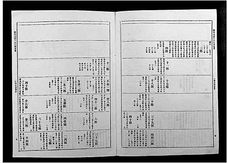 [丁]丁氏九修族谱 (江西) 丁氏九修家谱_二.pdf