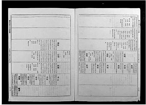 [丁]丁氏九修族谱 (江西) 丁氏九修家谱_三.pdf