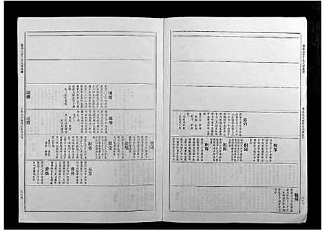 [丁]丁氏九修族谱 (江西) 丁氏九修家谱_三.pdf