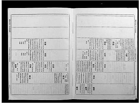 [丁]丁氏九修族谱 (江西) 丁氏九修家谱_三.pdf