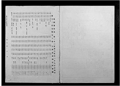 [丁]丁氏九修族谱 (江西) 丁氏九修家谱_四.pdf