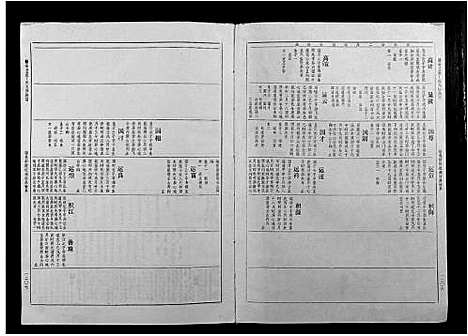 [丁]丁氏九修族谱 (江西) 丁氏九修家谱_四.pdf