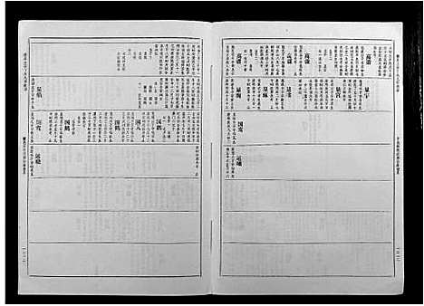 [丁]丁氏九修族谱 (江西) 丁氏九修家谱_四.pdf