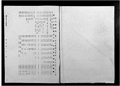 [丁]丁氏九修族谱 (江西) 丁氏九修家谱_五.pdf