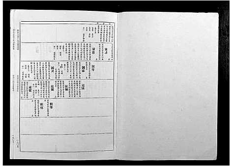 [丁]丁氏九修族谱 (江西) 丁氏九修家谱_五.pdf