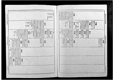 [丁]丁氏九修族谱 (江西) 丁氏九修家谱_五.pdf