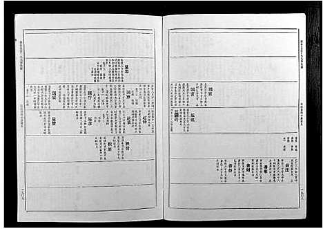 [丁]丁氏九修族谱 (江西) 丁氏九修家谱_五.pdf